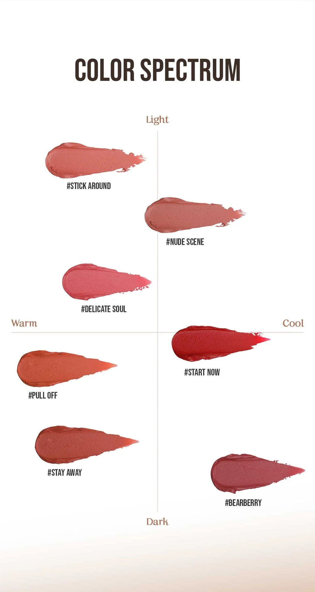3CE Blurring Liquid Lip 慕斯濾鏡液態唇釉｜輕盈持久·淡化唇紋